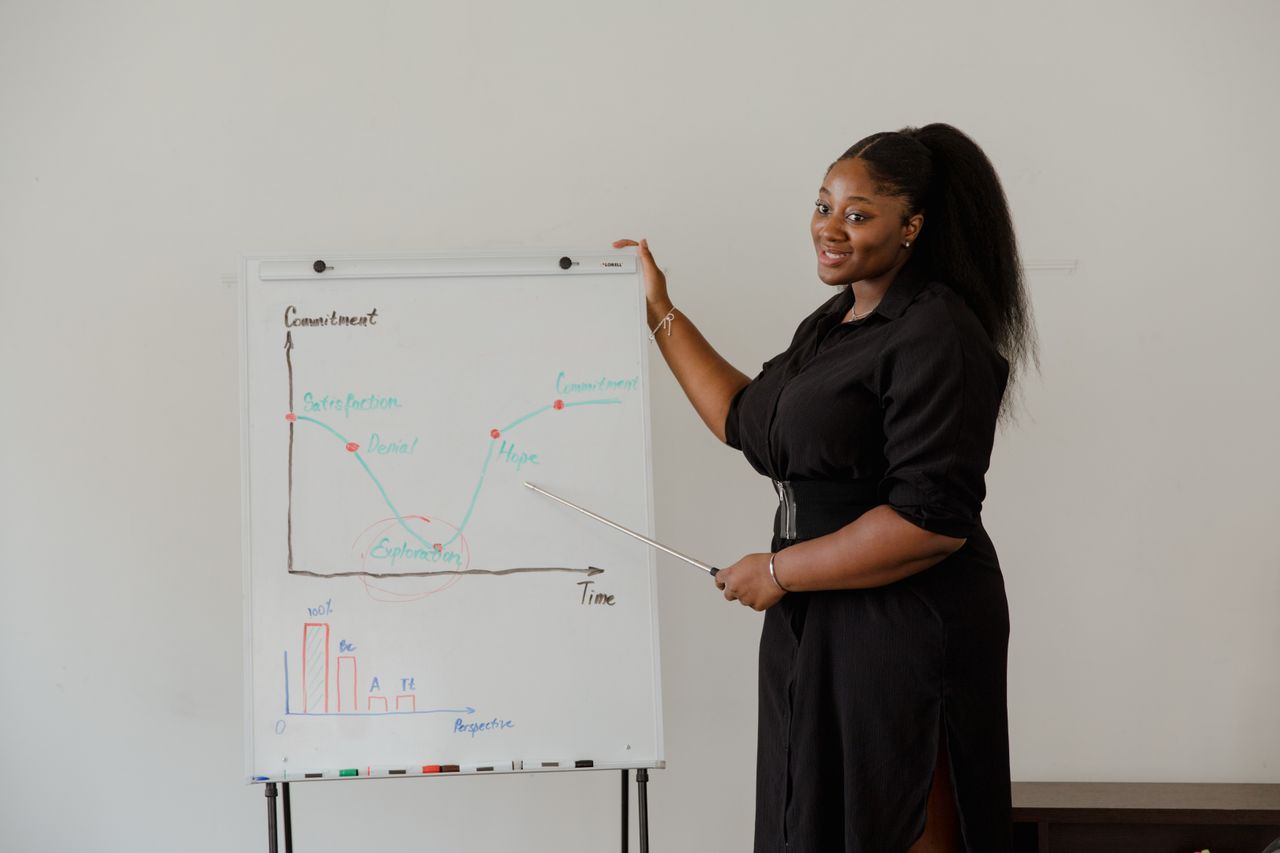 social-feed-img-04 African American woman giving a presentation using a whiteboard graph.